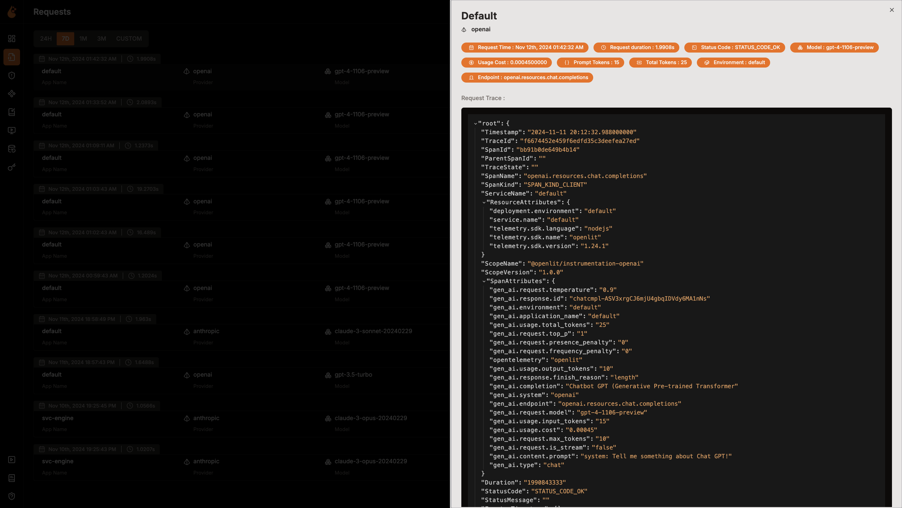 Visualize your Traces